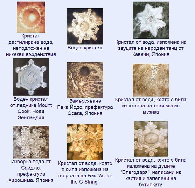 Водни кристали - кликнете за по-голяма снимка